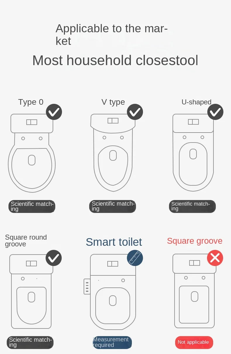 Rehausseur toilette