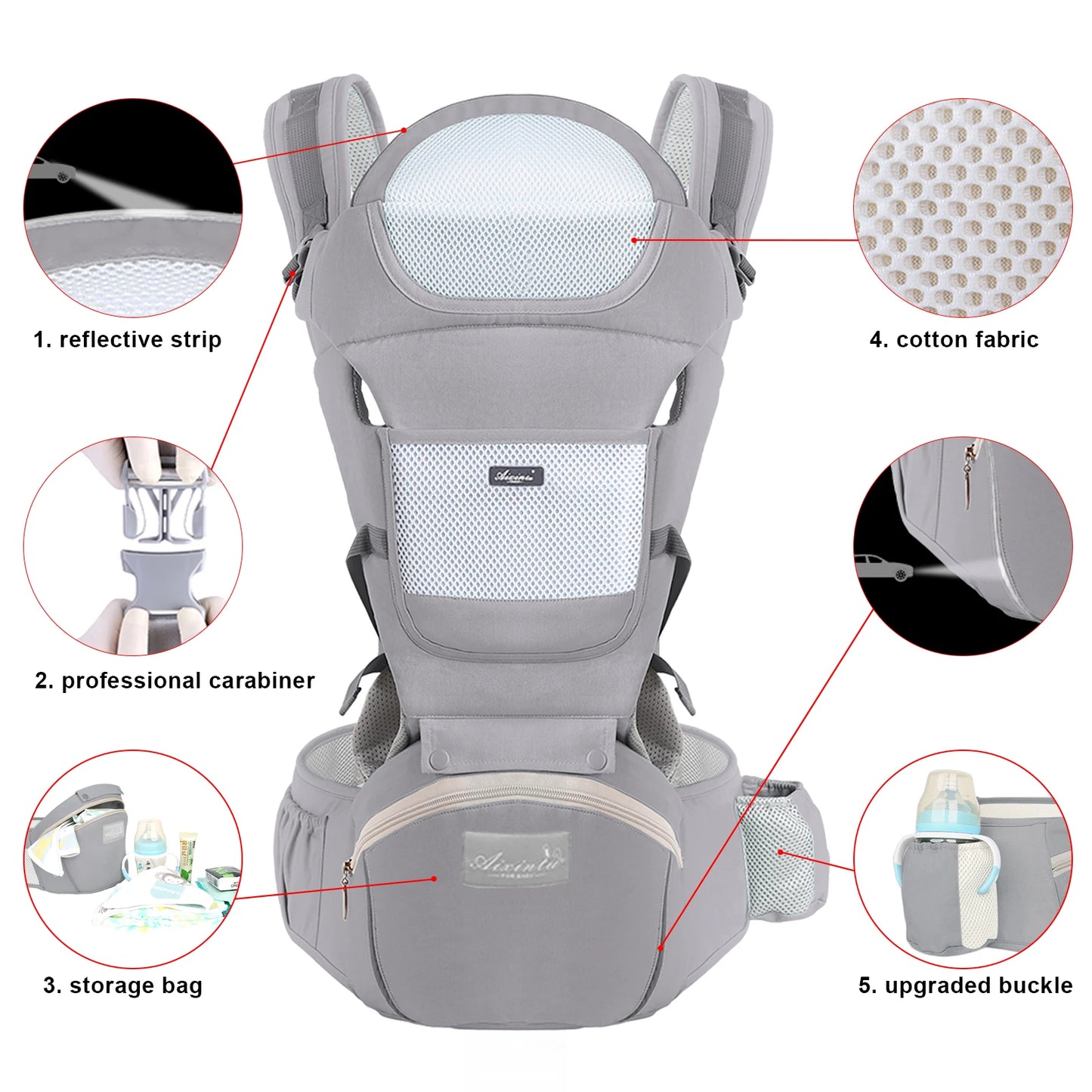 Porte-Bébé Ergonomique avec siège de hanche 6 en 1 de 0 à 48 mois