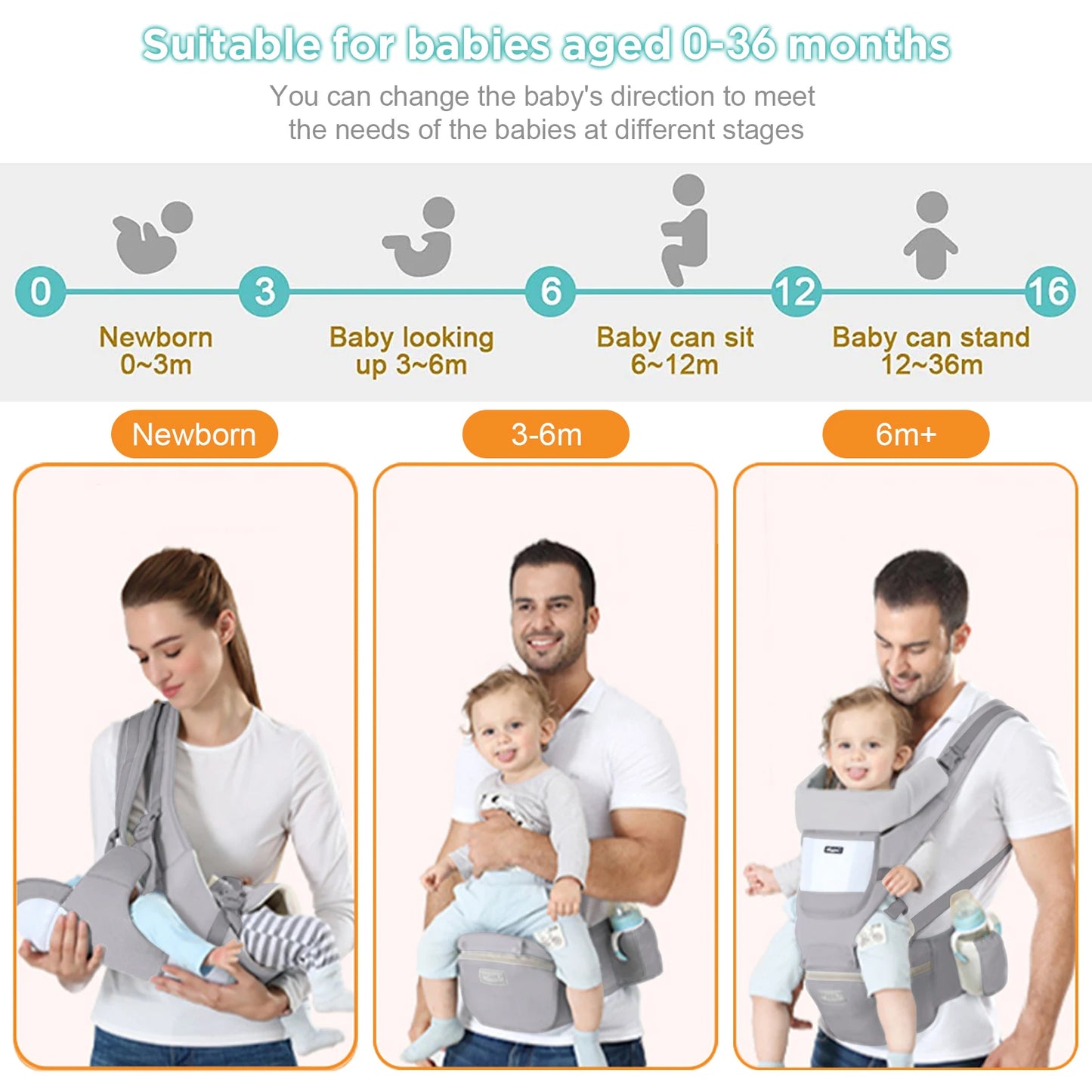 Porte-Bébé Ergonomique avec siège de hanche 6 en 1 de 0 à 48 mois