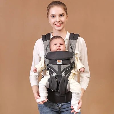 Porte bébé ergonomique: Kangourou - Guessca