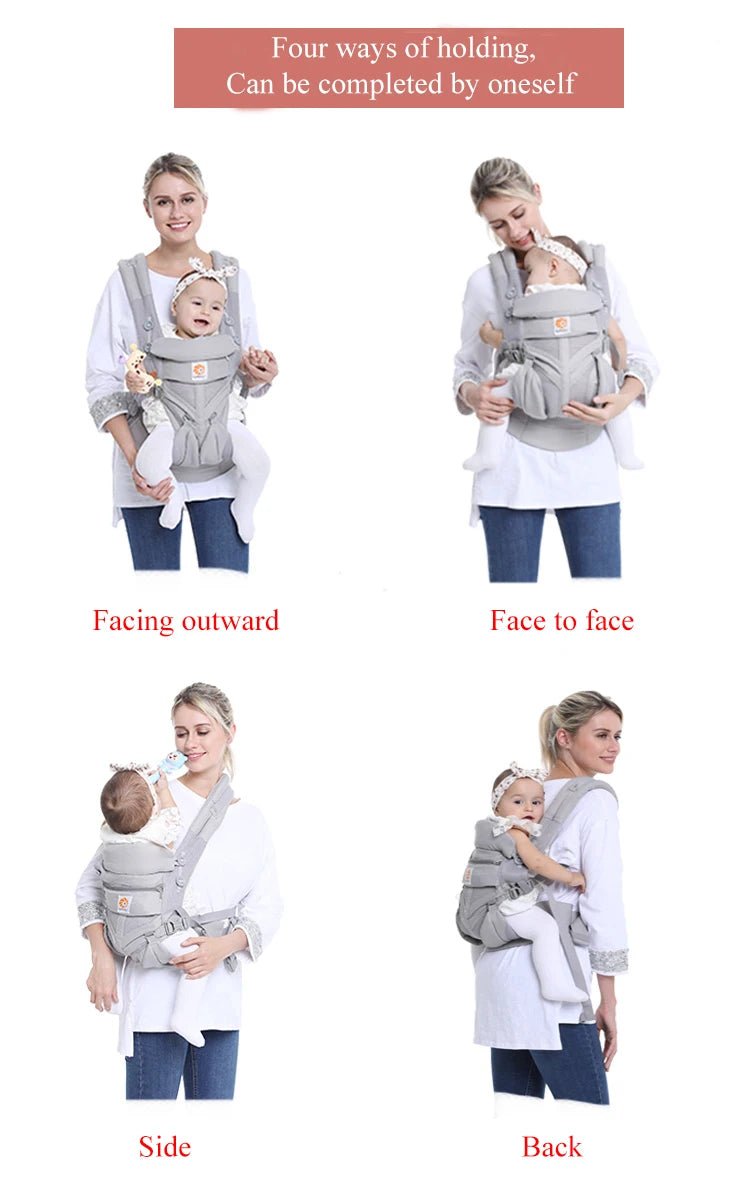 Porte bébé ergonomique: Kangourou - Guessca