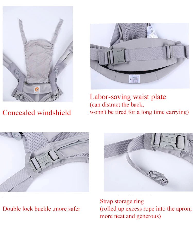 Porte bébé ergonomique: Kangourou - Guessca